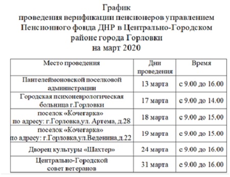 Интернет Магазин Горловка Днр