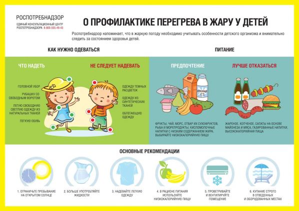 Чем опасен перегрев в летний зной и как его избежать?