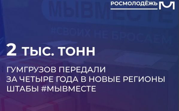 Более 2 тыс. тонн гумгрузов передали за четыре года в новые регионы штабы #МЫВМЕСТЕ
