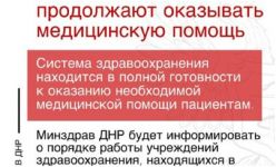 �������� ��� �������� � ������ ���������� ���������������