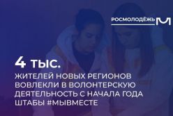 � ������ 2026 ���� ����� #�������� �������� � ������������ ������������ ����� 4 ���. ������� ����� ��������
